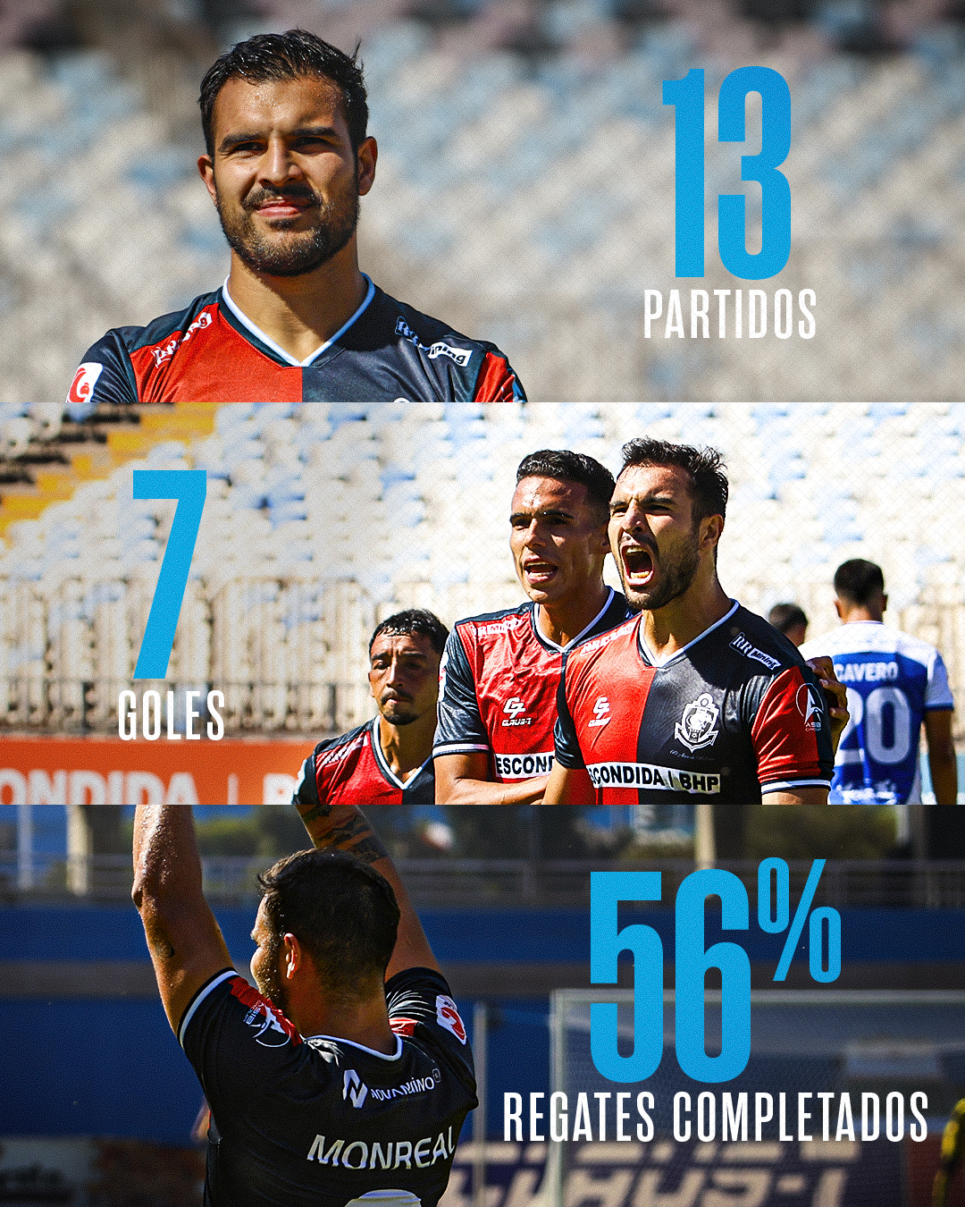 (05-25) Dato Clave - Monreal