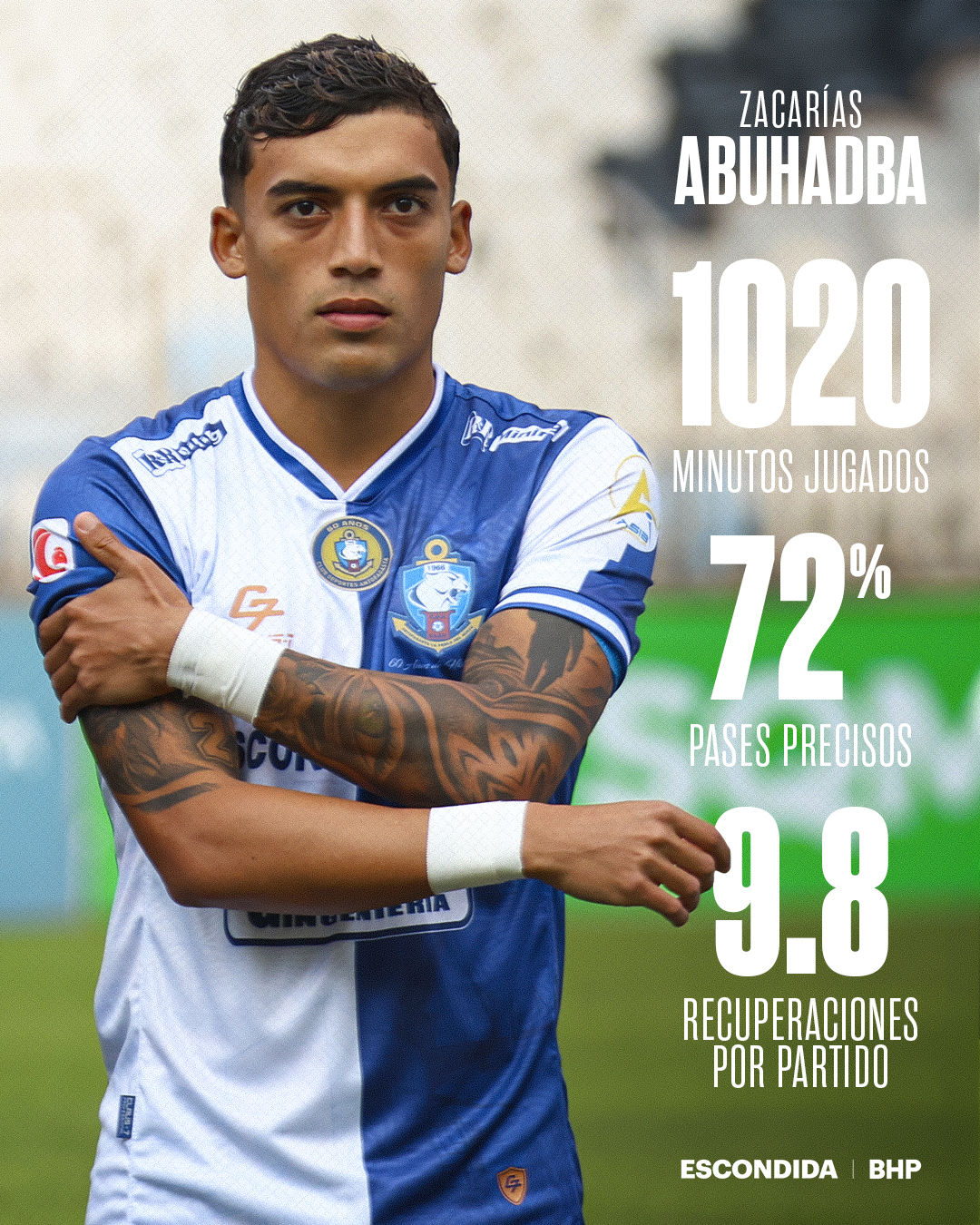 06-09 Jugador Destacado