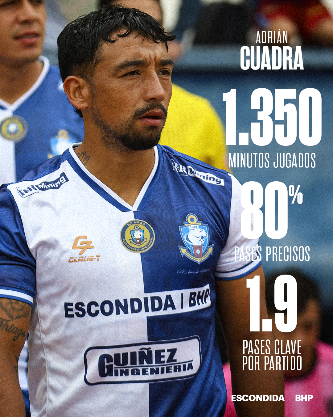 06-11 Adrián Cuadra