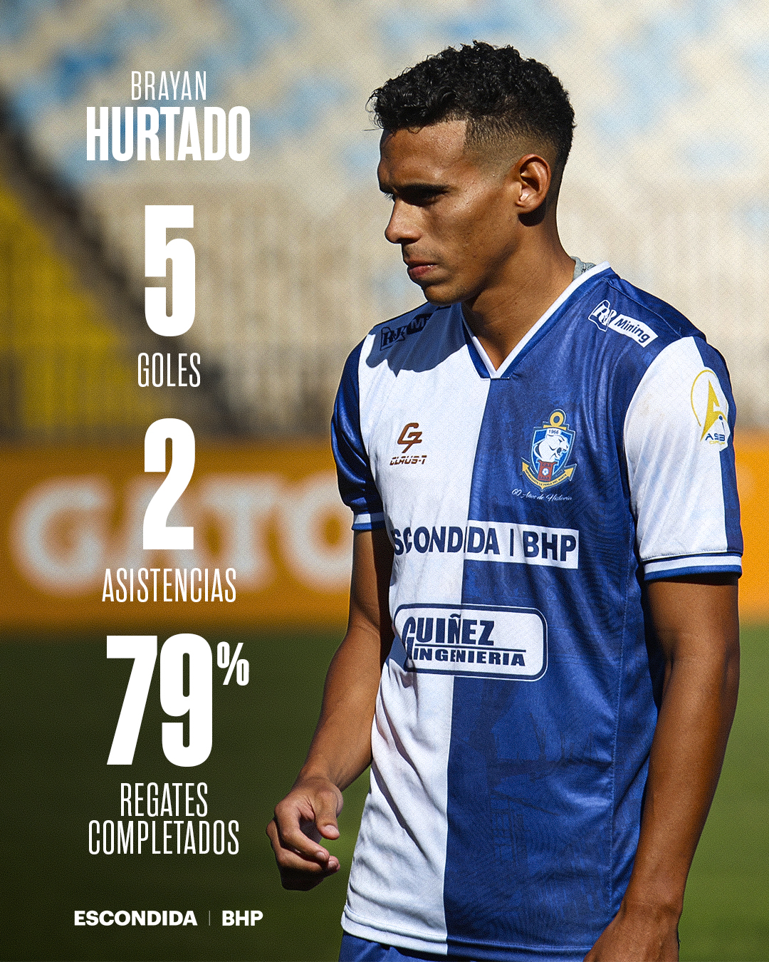 06-12 Brayan Hurtado
