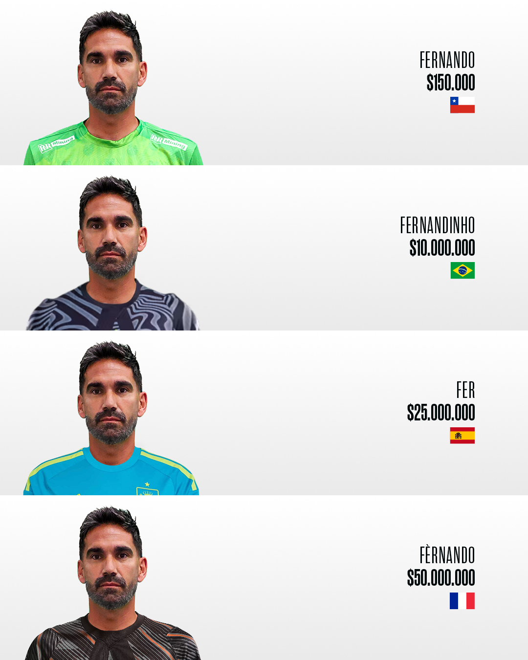Fernando Hurtado