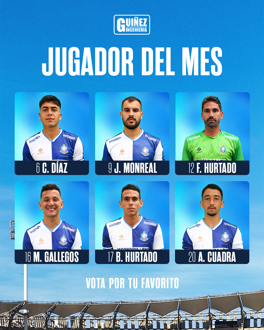 Jugador del Mes - Votación