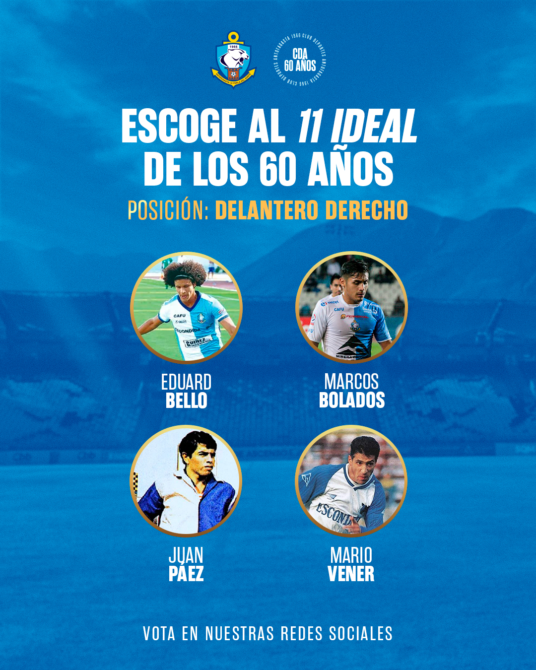 Votación XI Ideal - Derecho 2