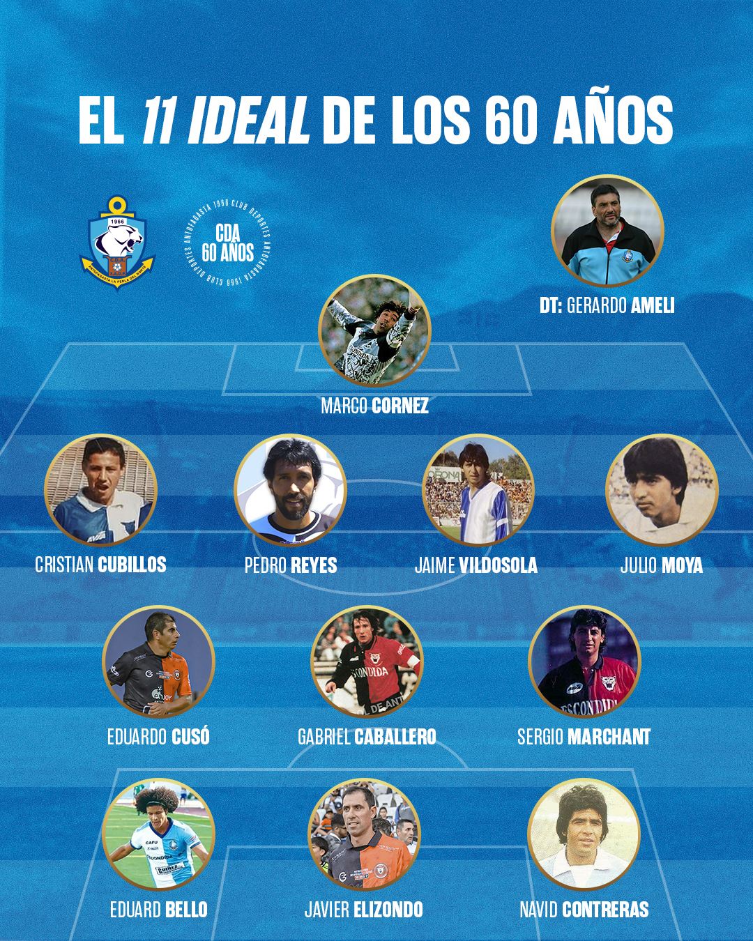 Votación XI Ideal - Final 2