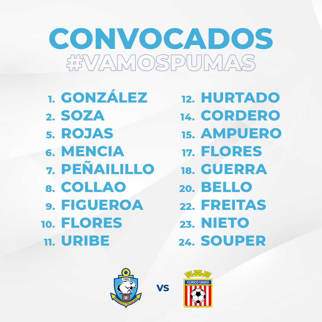 Convocados-Local