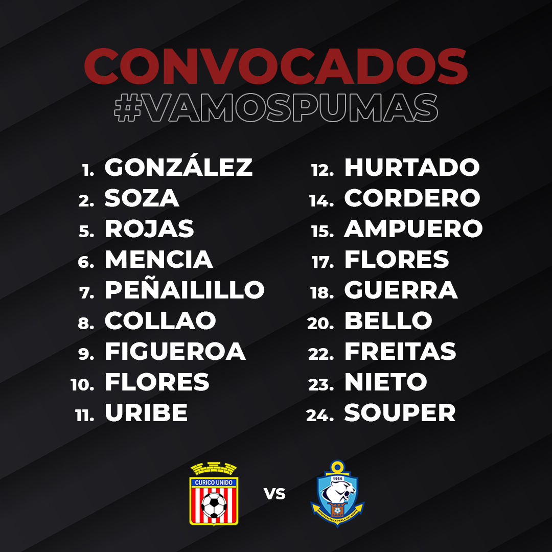 Convocados-Visita