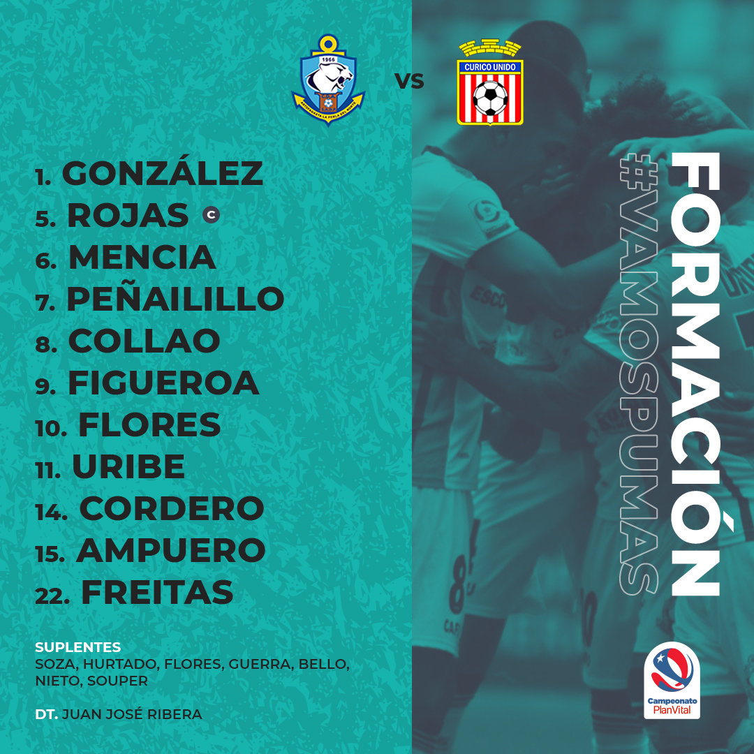 Formacion